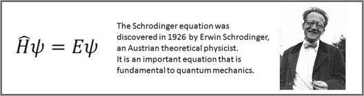 Phương trình Schrödinger (nguồn: phys.org).